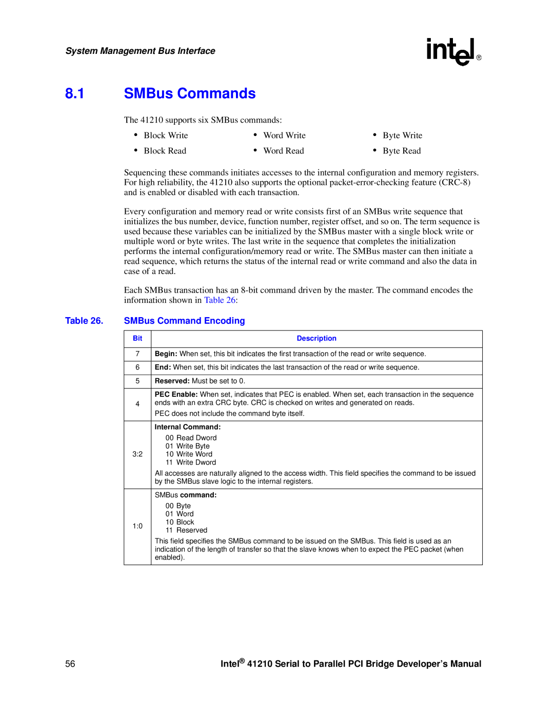 Intel 41210 manual SMBus Commands, SMBus Command Encoding, Bit Description, Internal Command, SMBus command 