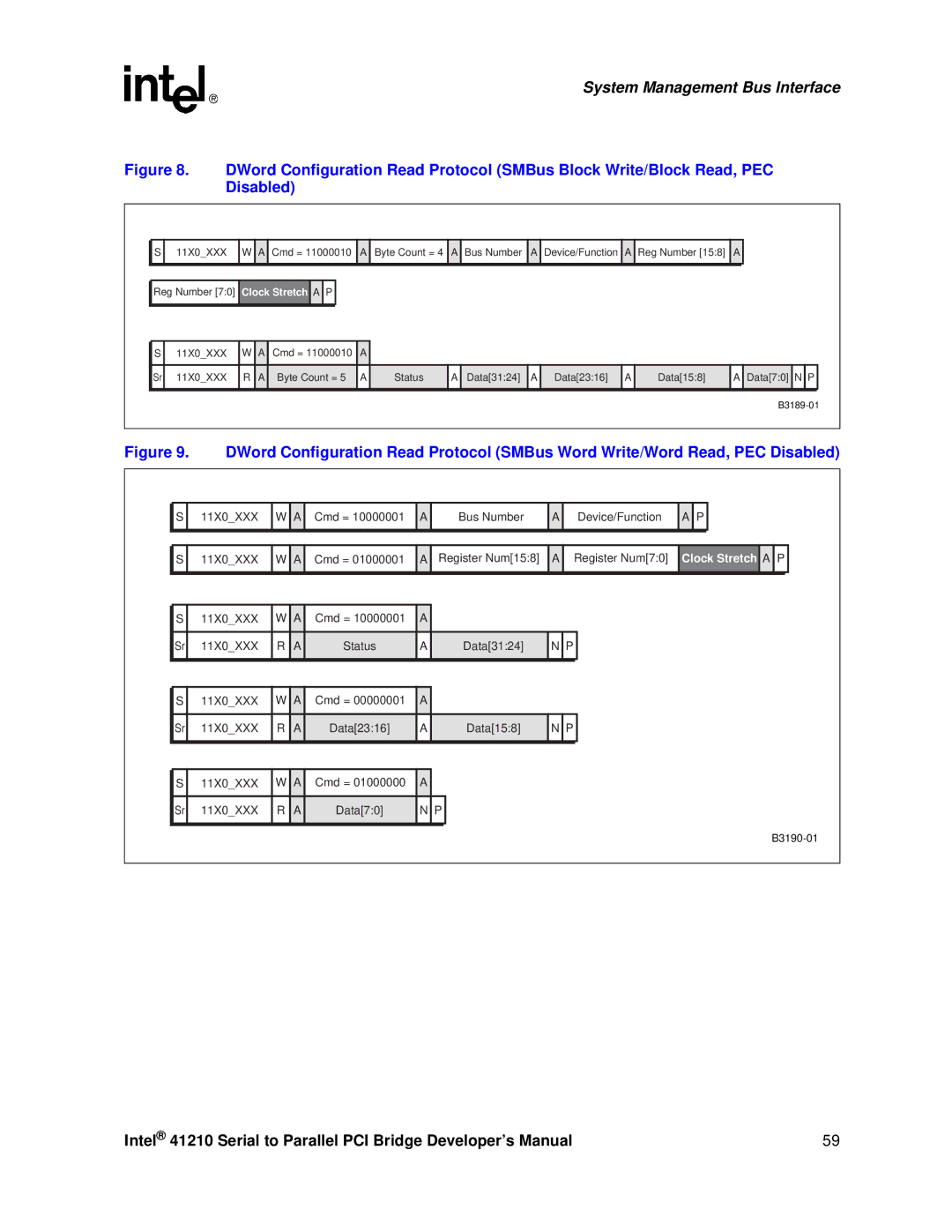 Intel 41210 manual Clock Stretch 