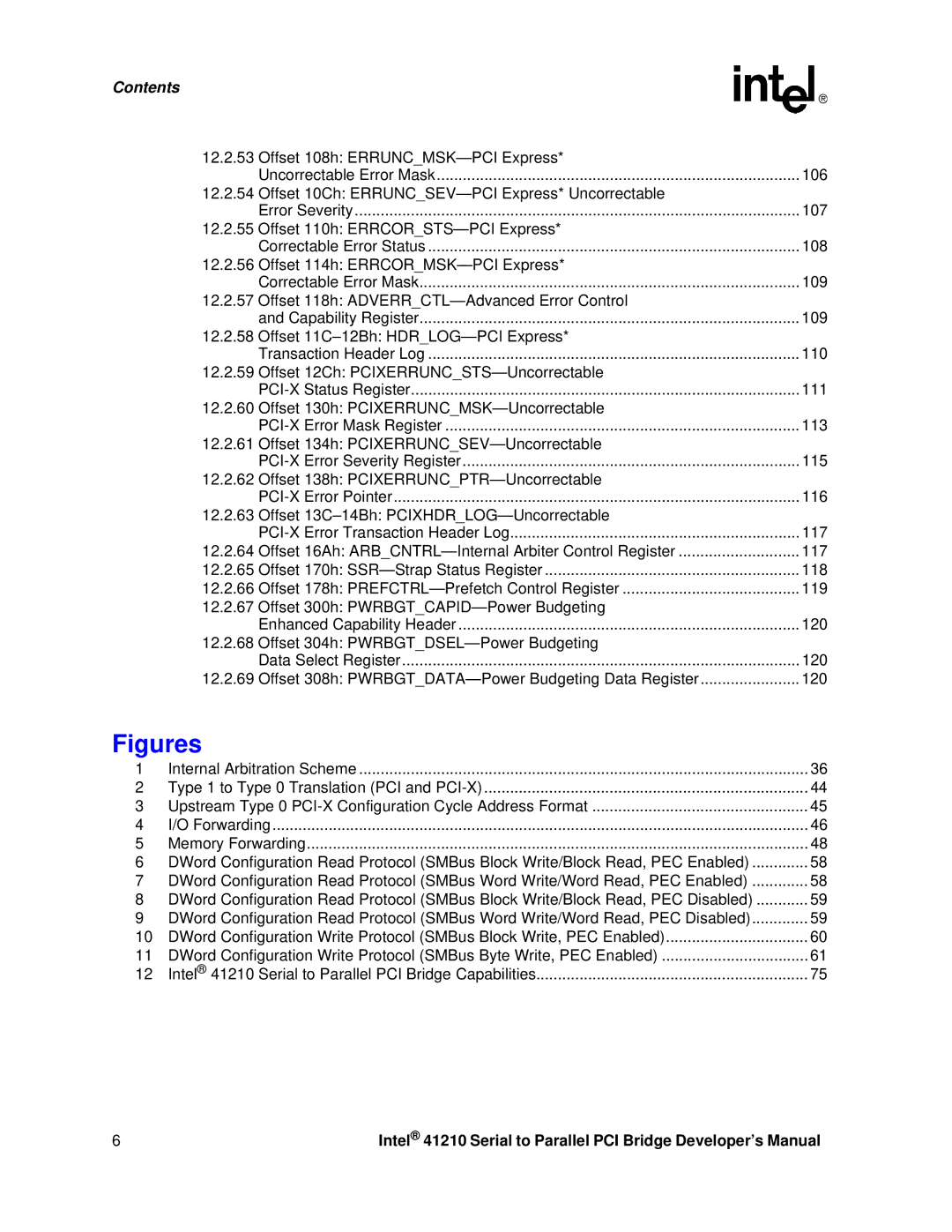 Intel 41210 manual Figures 