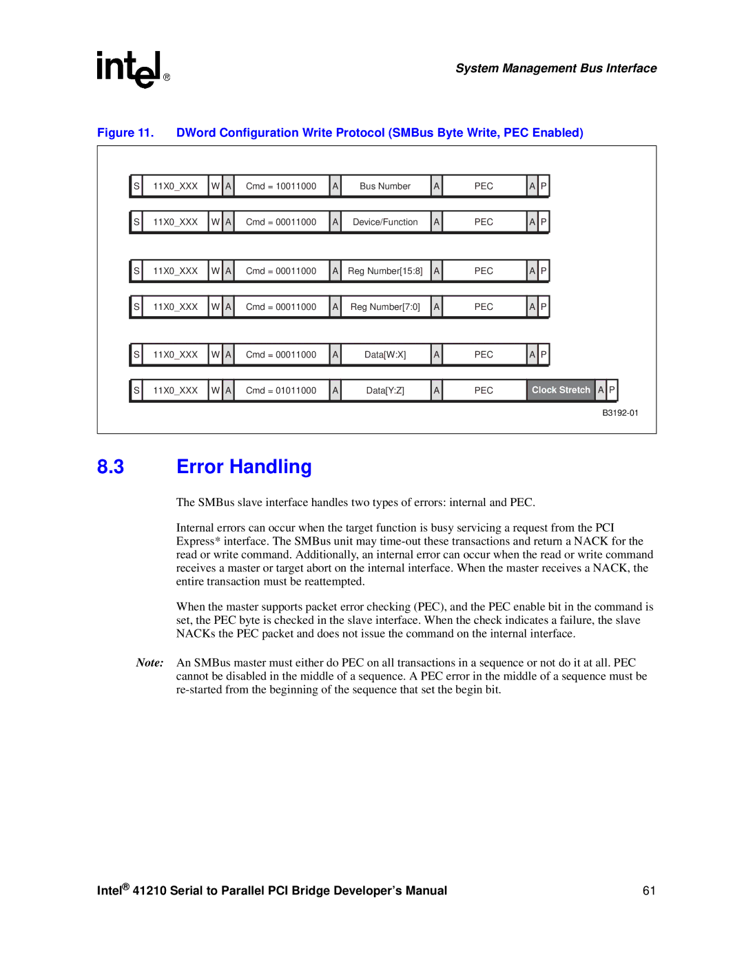 Intel 41210 manual Error Handling 