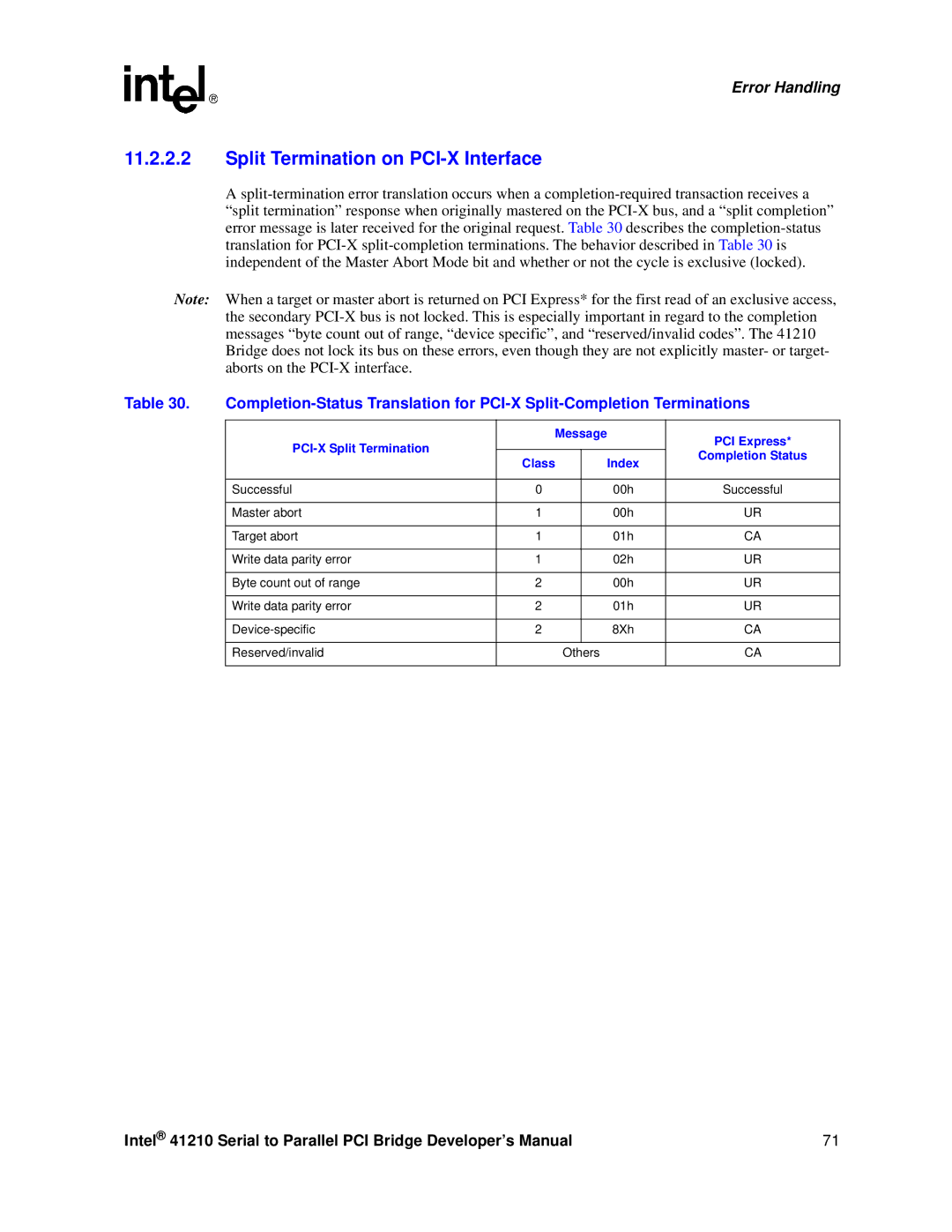 Intel 41210 manual PCI-X Split Termination Message PCI Express, Index, Successful 00h 