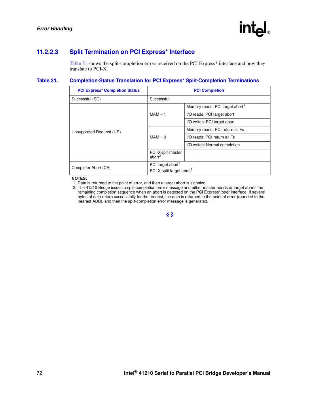 Intel 41210 manual Split Termination on PCI Express* Interface, PCI Express* Completion Status PCI Completion 