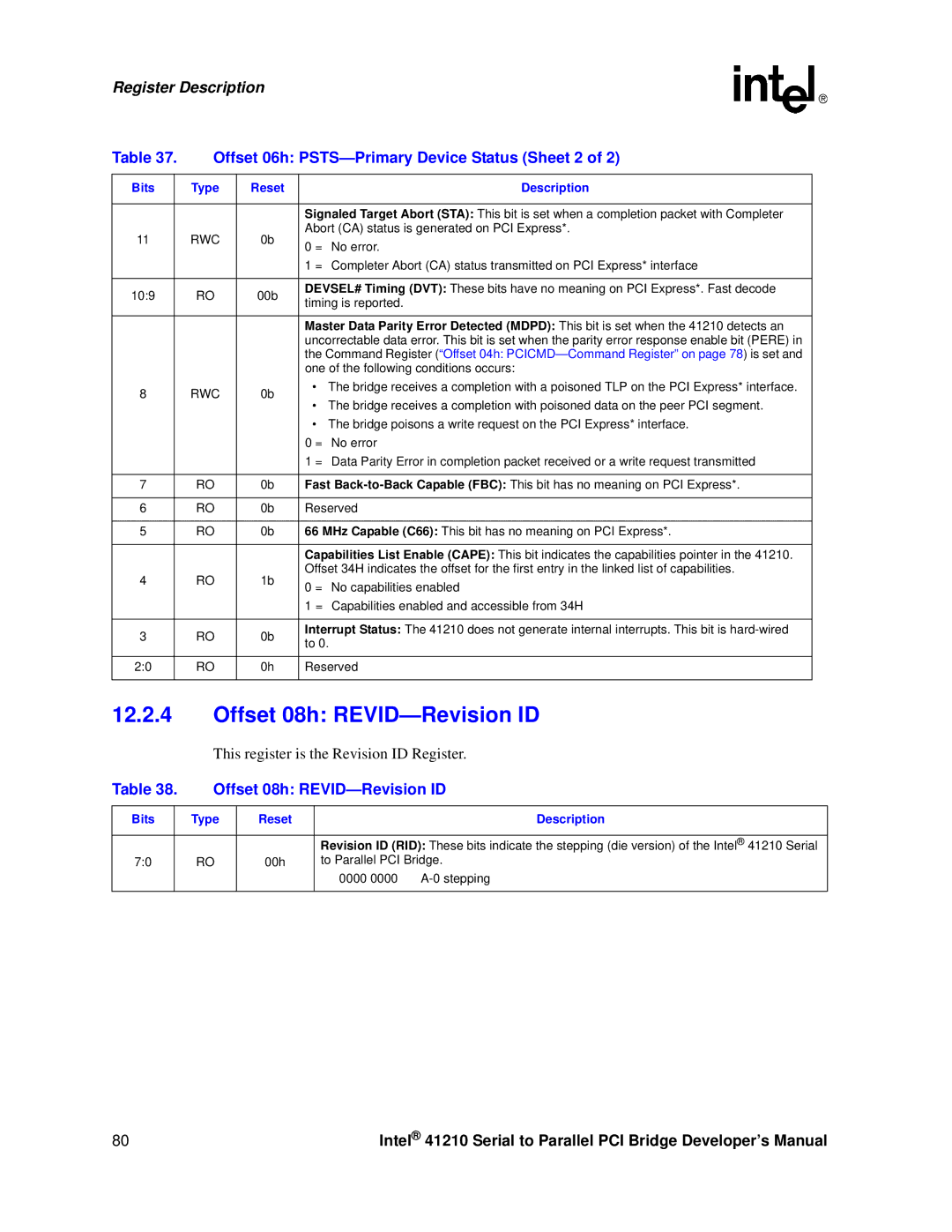 Intel 41210 manual Offset 08h REVID-Revision ID, Offset 06h PSTS-Primary Device Status Sheet 2, Bits 