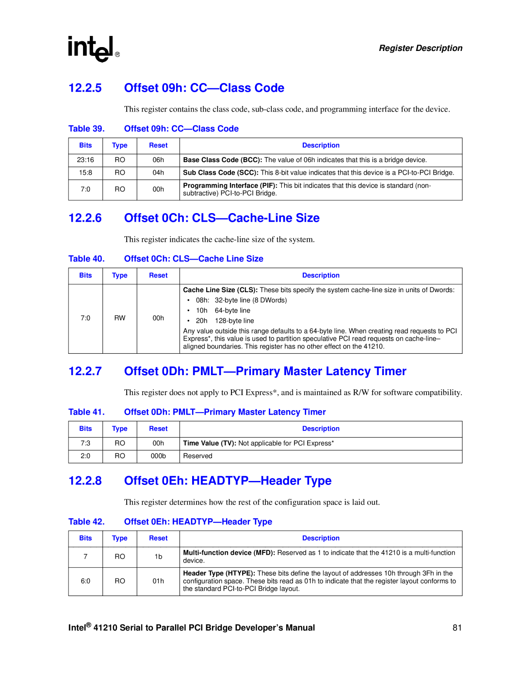 Intel 41210 manual Offset 09h CC-Class Code, Offset 0Ch CLS-Cache-Line Size, Offset 0Dh PMLT-Primary Master Latency Timer 