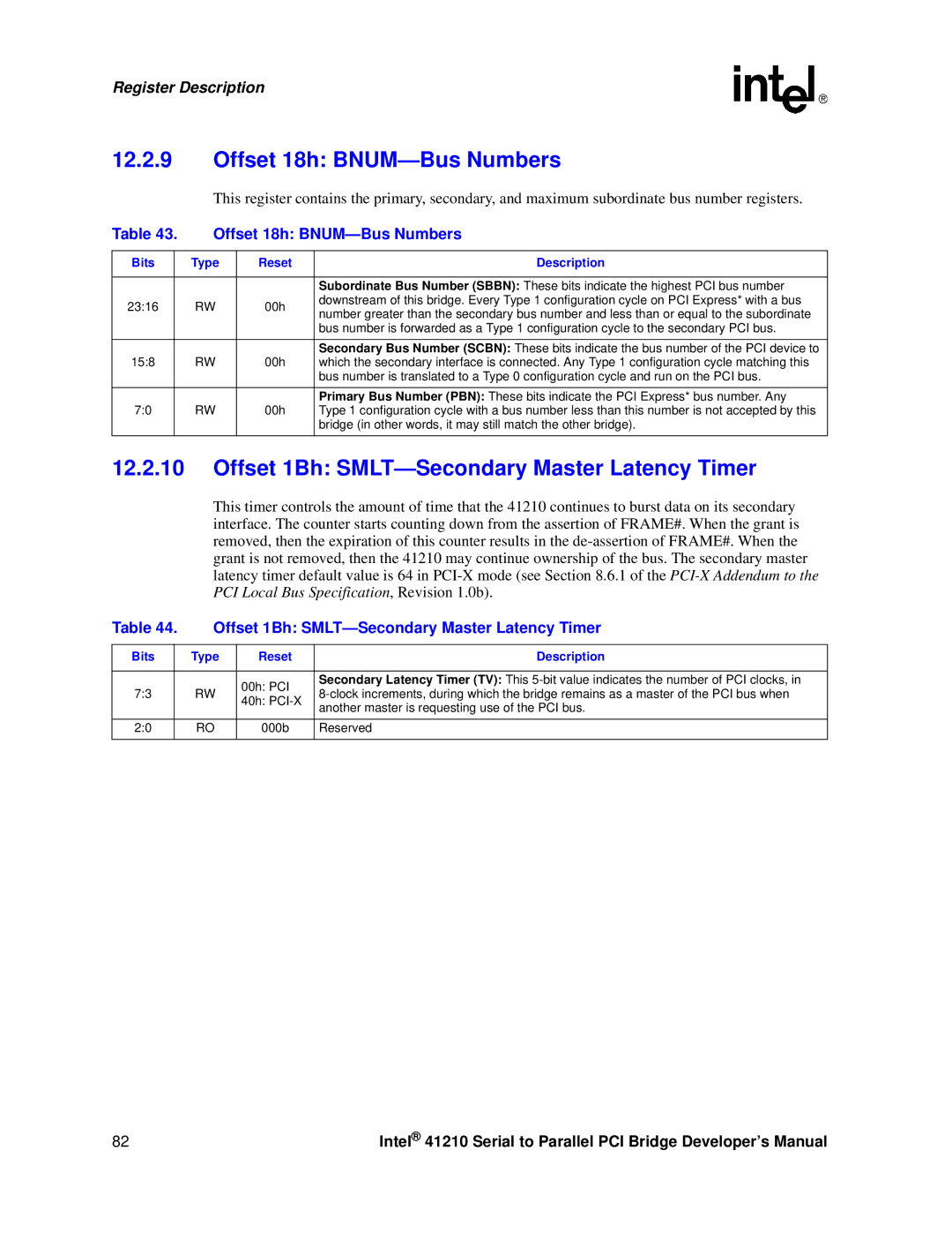 Intel 41210 manual Offset 18h BNUM-Bus Numbers, Offset 1Bh SMLT-Secondary Master Latency Timer 