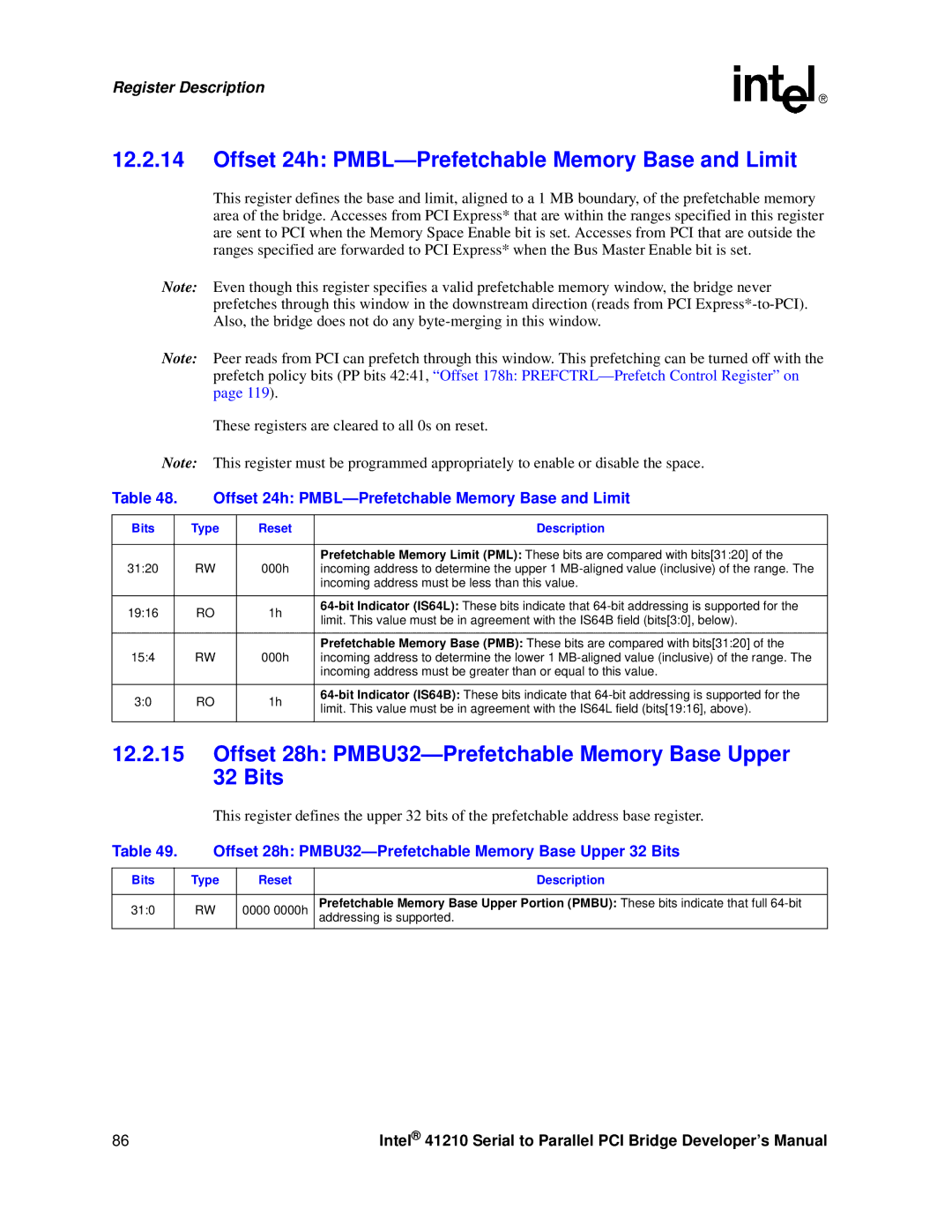 Intel 41210 Offset 24h PMBL-Prefetchable Memory Base and Limit, Offset 28h PMBU32-Prefetchable Memory Base Upper 32 Bits 