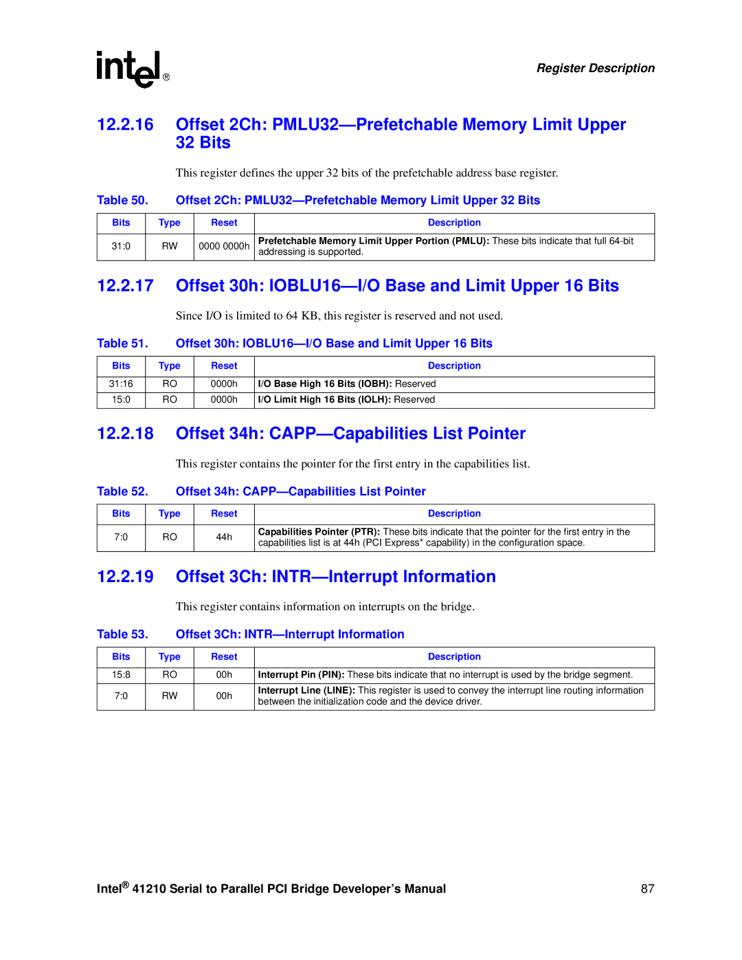 Intel 41210 Offset 2Ch PMLU32-Prefetchable Memory Limit Upper 32 Bits, Offset 30h IOBLU16-I/O Base and Limit Upper 16 Bits 