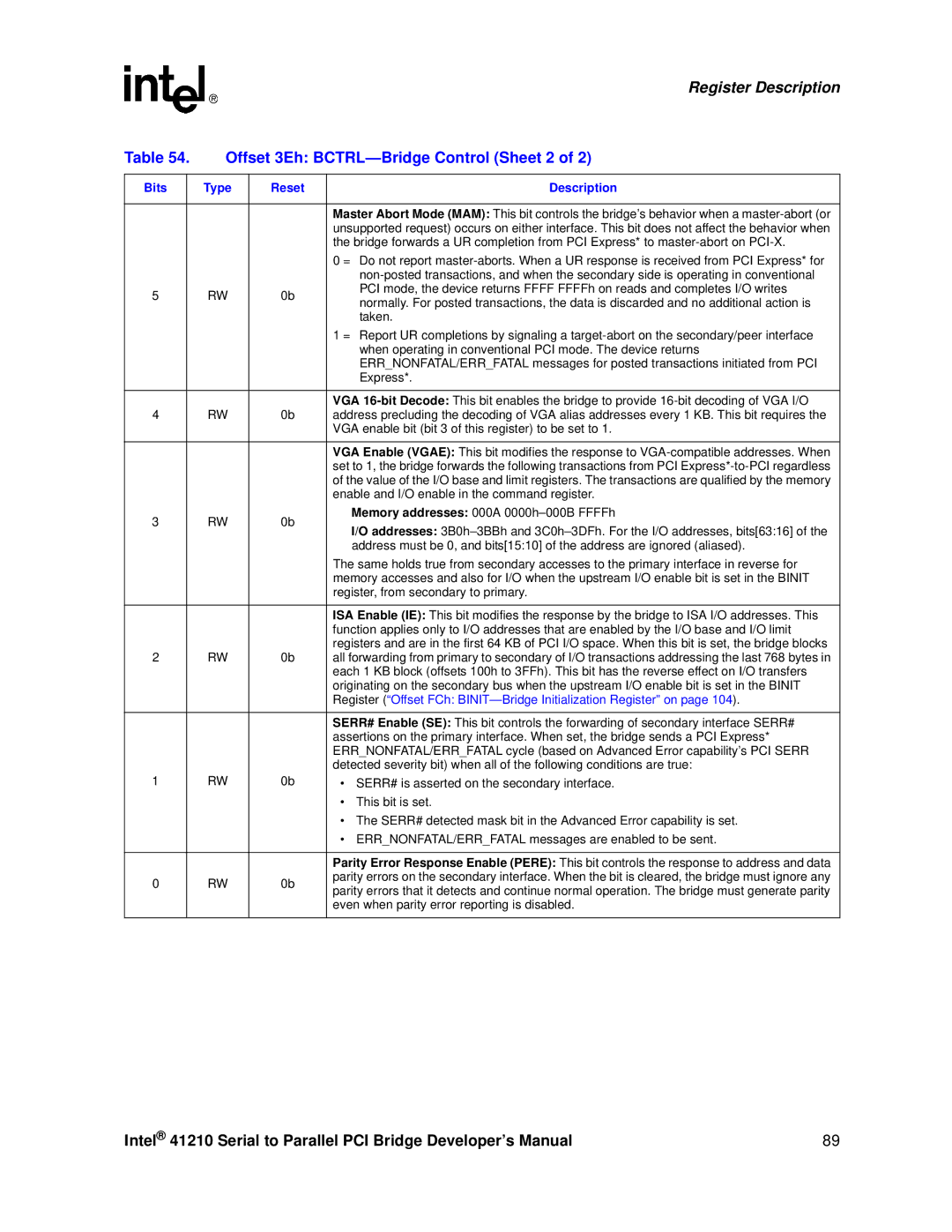 Intel 41210 manual Offset 3Eh BCTRL-Bridge Control Sheet 2 