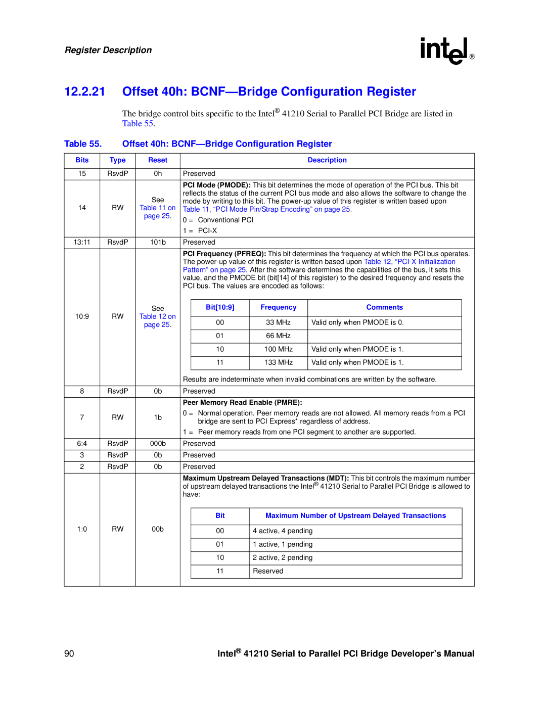 Intel 41210 manual Offset 40h BCNF-Bridge Configuration Register, Comments, Peer Memory Read Enable Pmre 