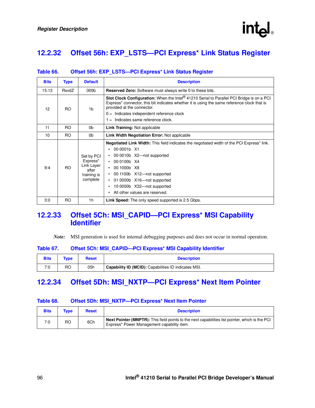 Intel 41210 manual Offset 56h EXPLSTS-PCI Express* Link Status Register, Offset 5Dh MSINXTP-PCI Express* Next Item Pointer 