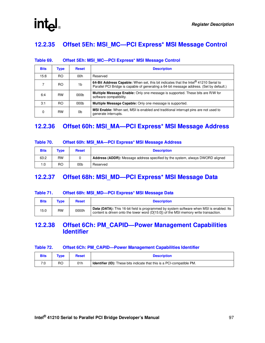 Intel 41210 manual Offset 5Eh MSIMC-PCI Express* MSI Message Control, Offset 60h MSIMA-PCI Express* MSI Message Address 