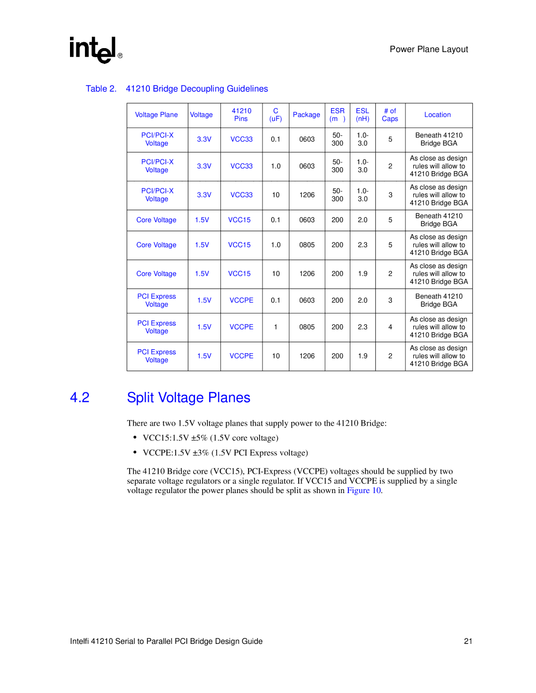 Intel 41210 manual Split Voltage Planes, Bridge Decoupling Guidelines 