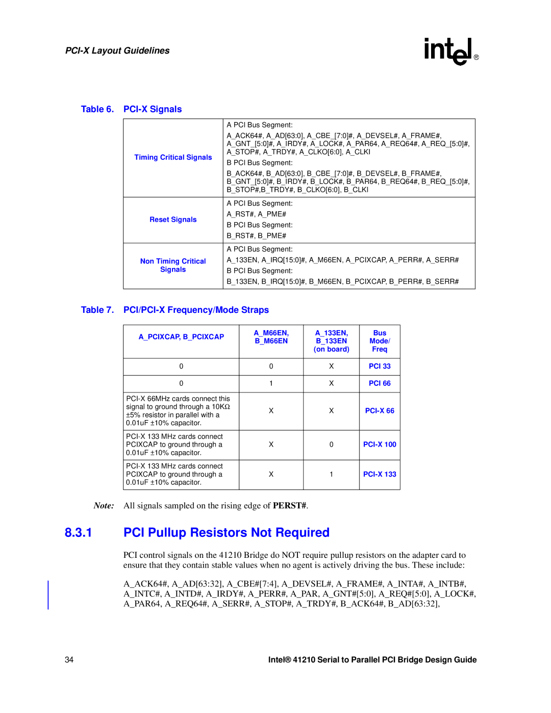 Intel 41210 manual PCI Pullup Resistors Not Required, PCI-X Signals, PCI/PCI-X Frequency/Mode Straps 