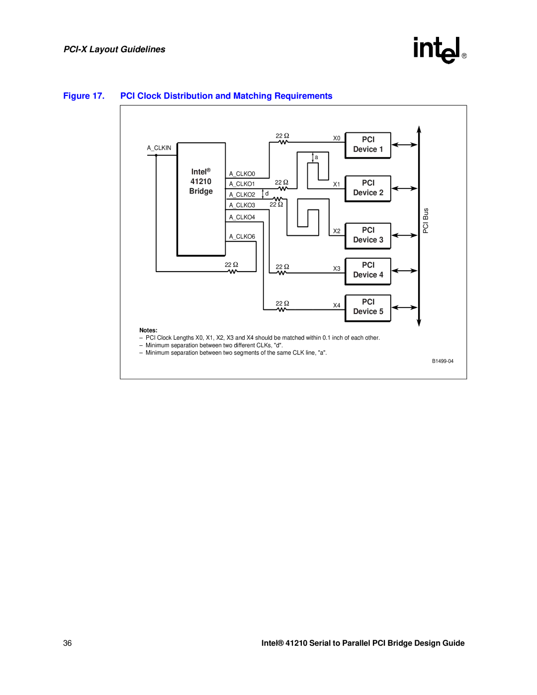 Intel 41210 manual PCI Clock Distribution and Matching Requirements 