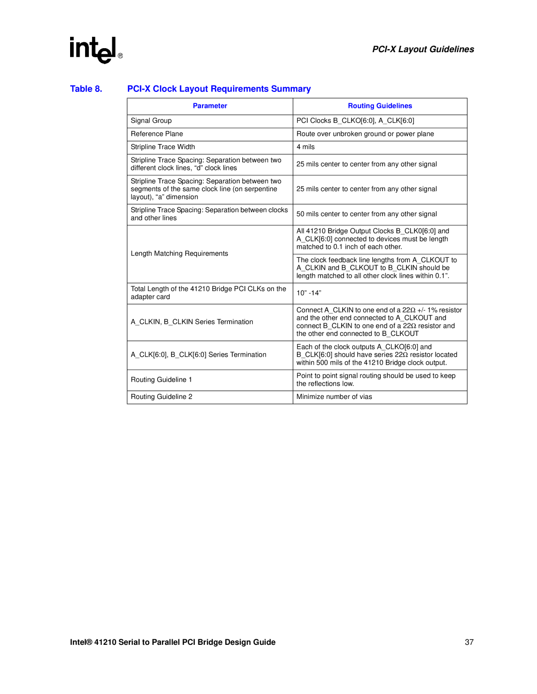 Intel 41210 manual PCI-X Clock Layout Requirements Summary, Parameter Routing Guidelines 