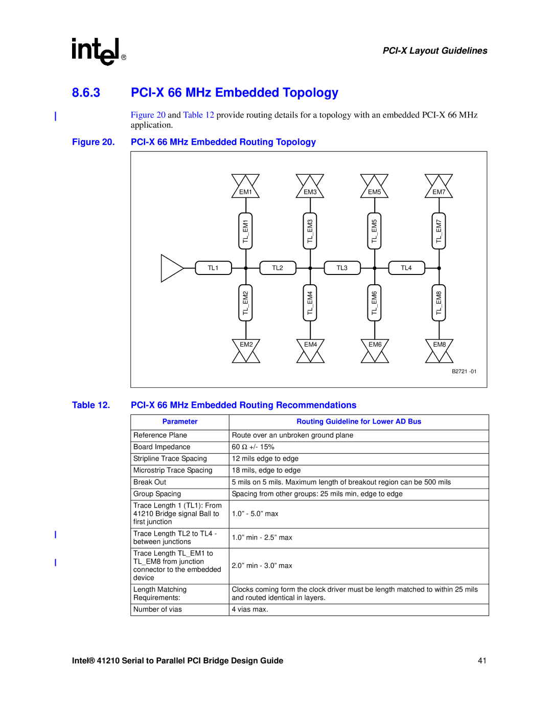 Intel 41210 manual PCI-X 66 MHz Embedded Topology, PCI-X 66 MHz Embedded Routing Recommendations 