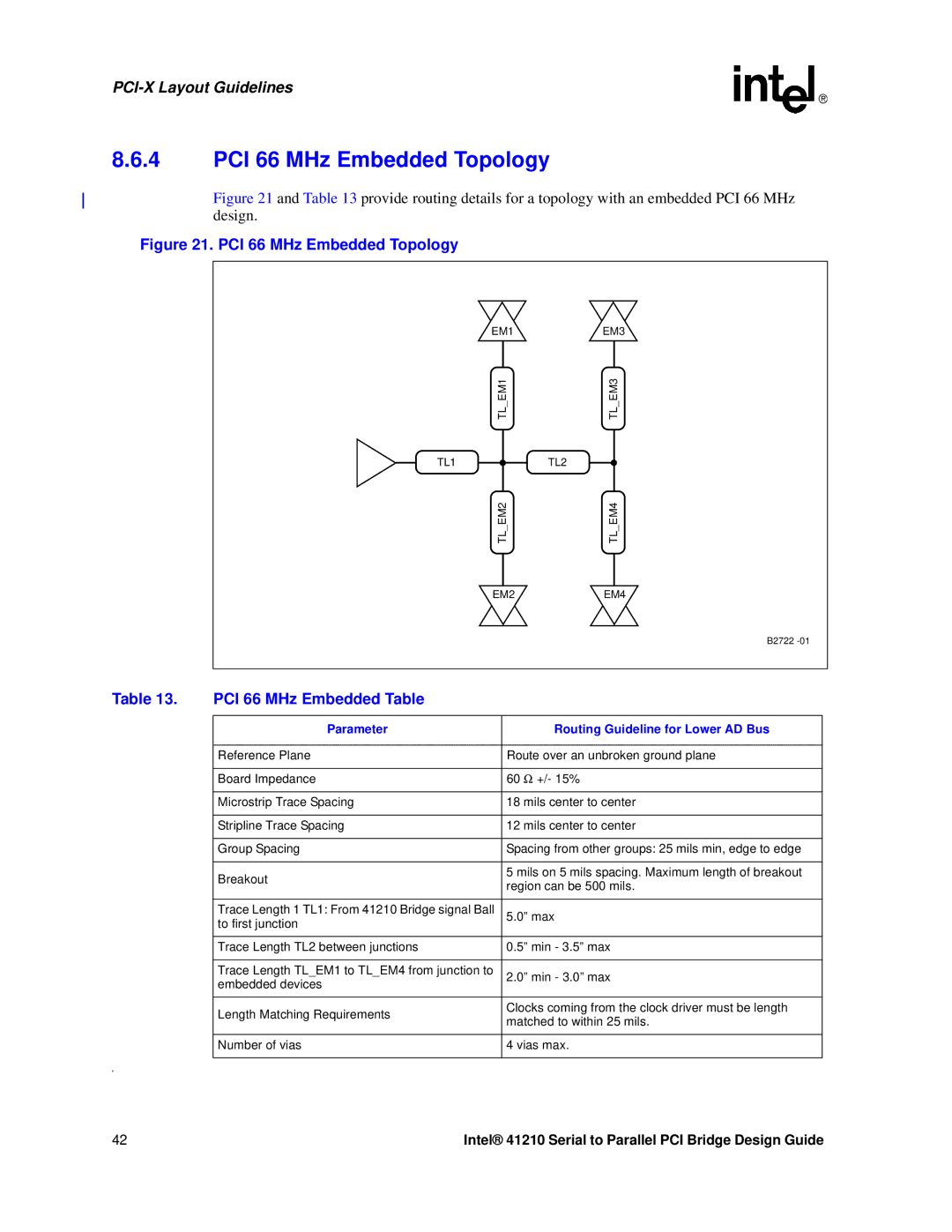 Intel 41210 manual PCI 66 MHz Embedded Topology, PCI 66 MHz Embedded Table 