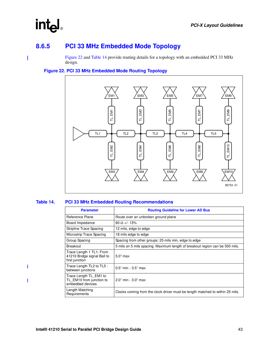 Intel 41210 manual PCI 33 MHz Embedded Mode Topology, PCI 33 MHz Embedded Routing Recommendations 