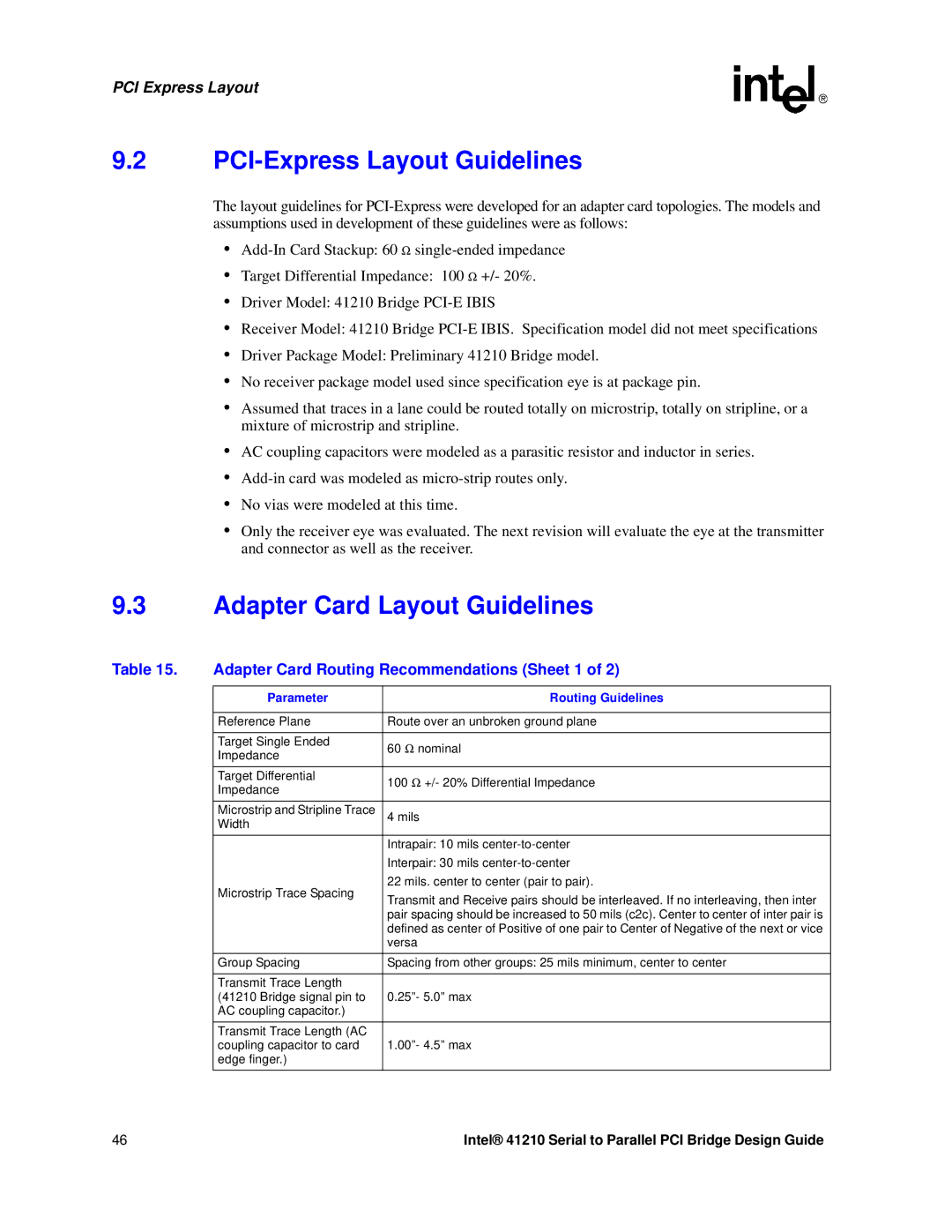 Intel 41210 manual PCI-Express Layout Guidelines, Adapter Card Layout Guidelines, PCI Express Layout 