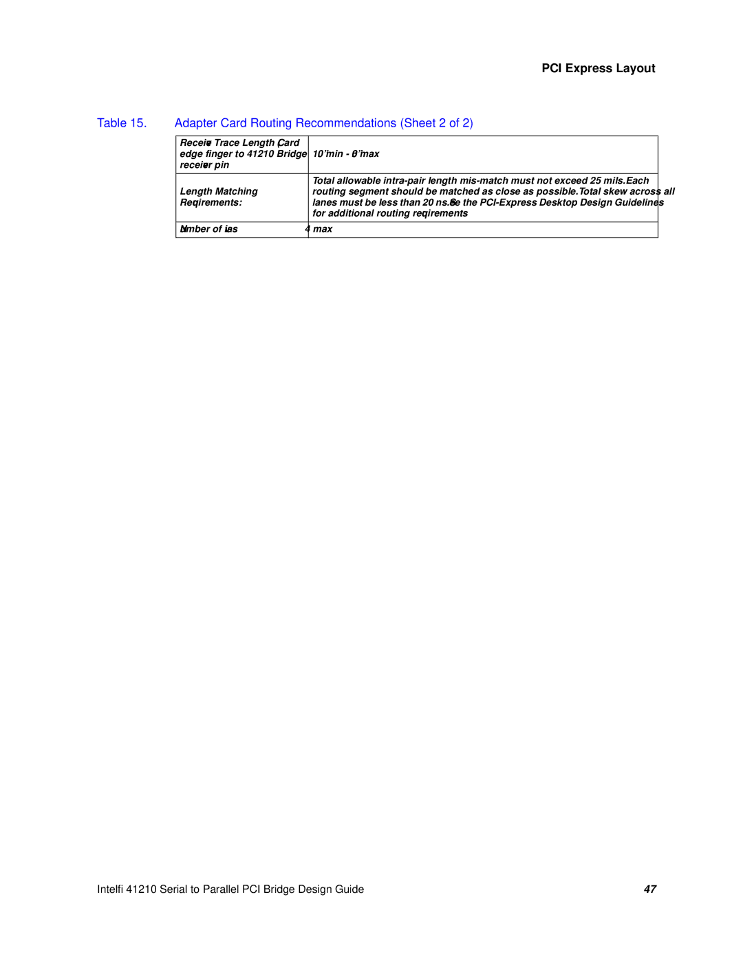 Intel 41210 manual Adapter Card Routing Recommendations Sheet 2 