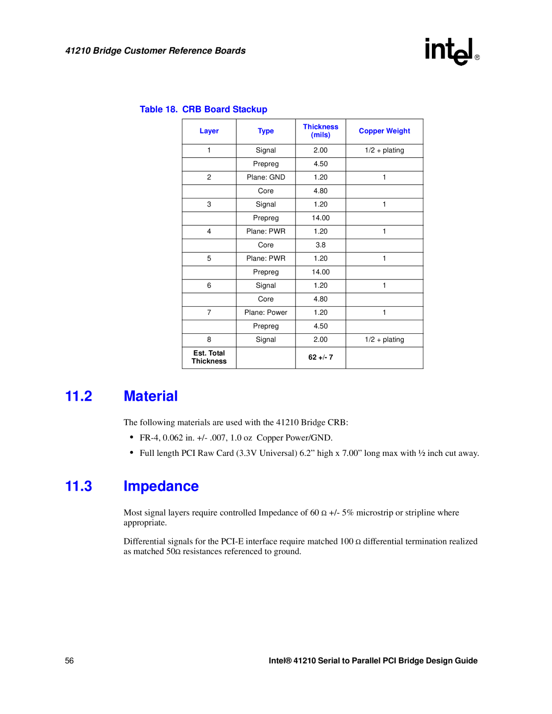 Intel 41210 Material, Impedance, Bridge Customer Reference Boards, CRB Board Stackup, Layer Type Thickness Copper Weight 