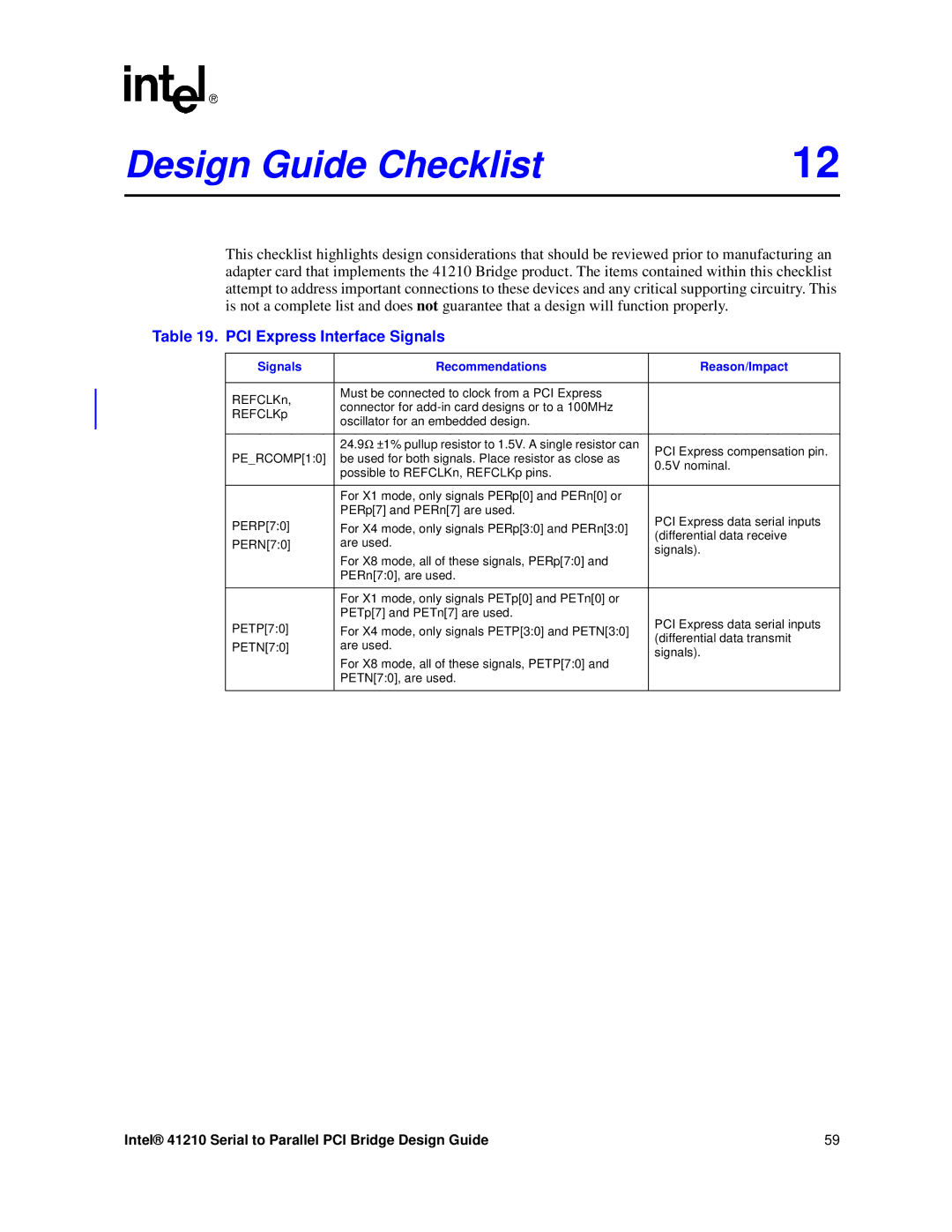 Intel 41210 manual Design Guide Checklist, PCI Express Interface Signals, Signals Recommendations Reason/Impact, PERCOMP10 