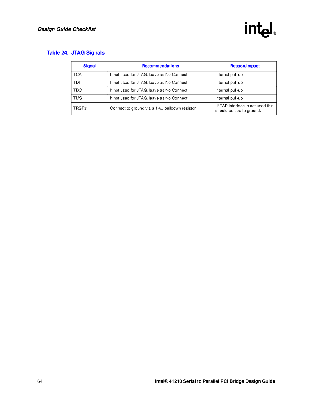 Intel 41210 manual Jtag Signals 