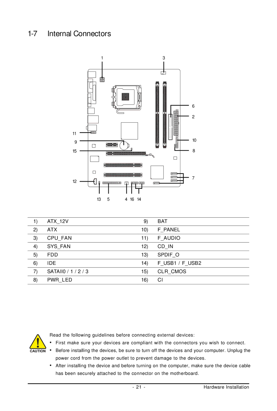 Intel 4112, 4127 user manual Internal Connectors, Pwrled 