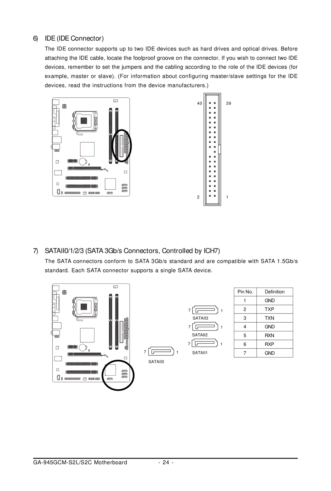 Intel 4127, 4112 user manual IDE IDE Connector, SATAII0/1/2/3 Sata 3Gb/s Connectors, Controlled by ICH7 