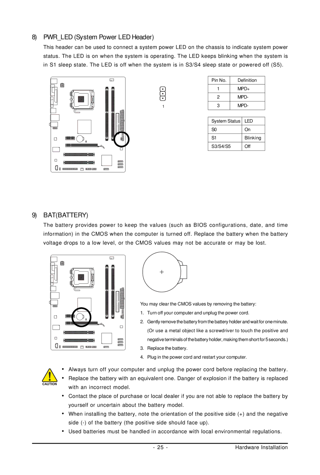 Intel 4112, 4127 user manual Pwrled System Power LED Header, Batbattery 