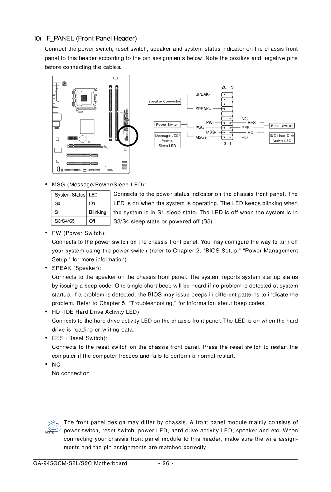 Intel 4127, 4112 user manual Fpanel Front Panel Header 