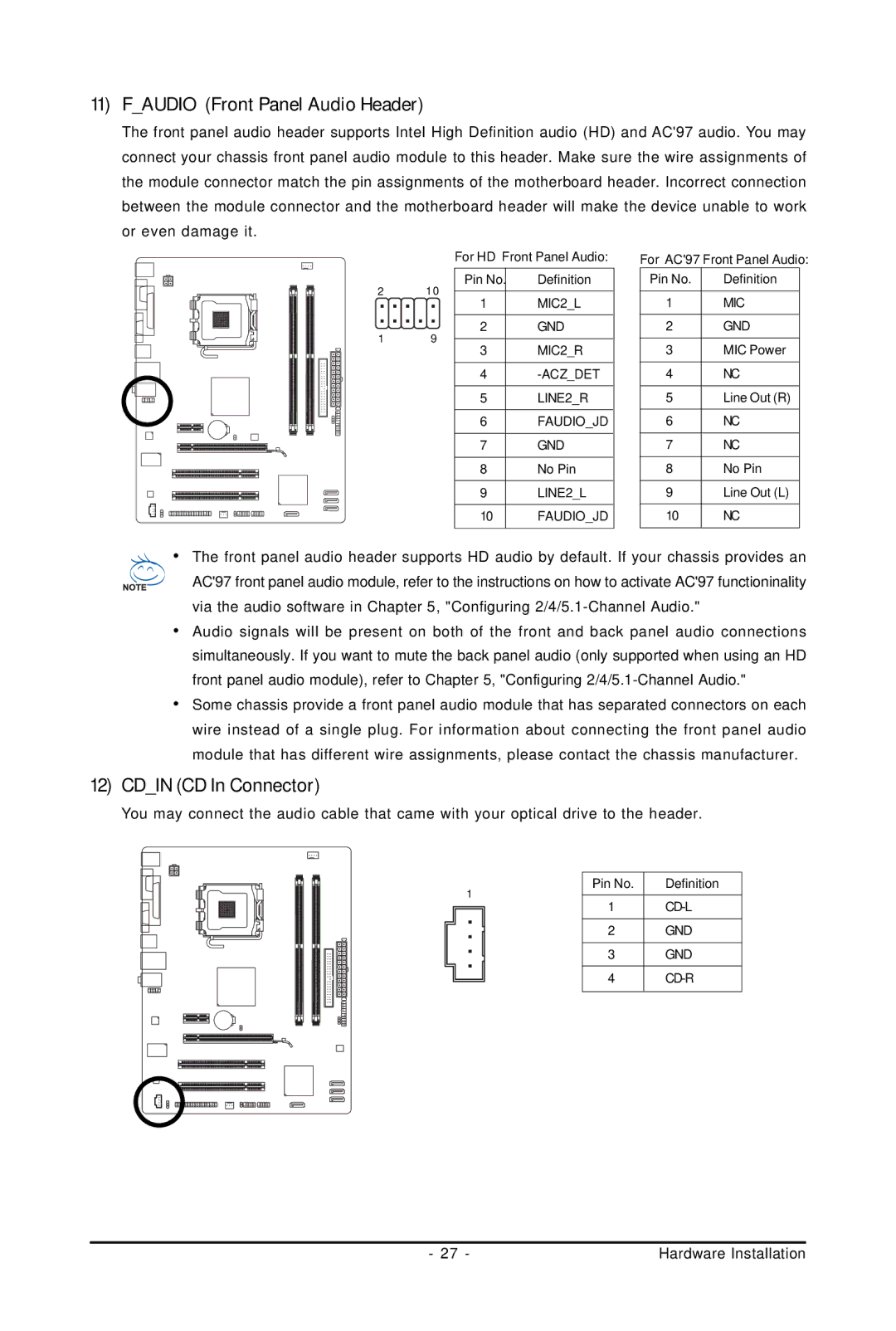 Intel 4112, 4127 user manual Faudio Front Panel Audio Header, Cdin CD In Connector 