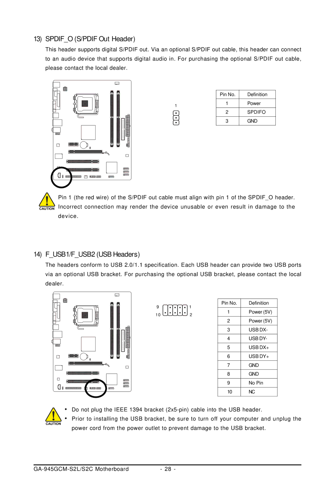 Intel 4127, 4112 user manual Spdifo S/PDIF Out Header, FUSB1/FUSB2 USB Headers 