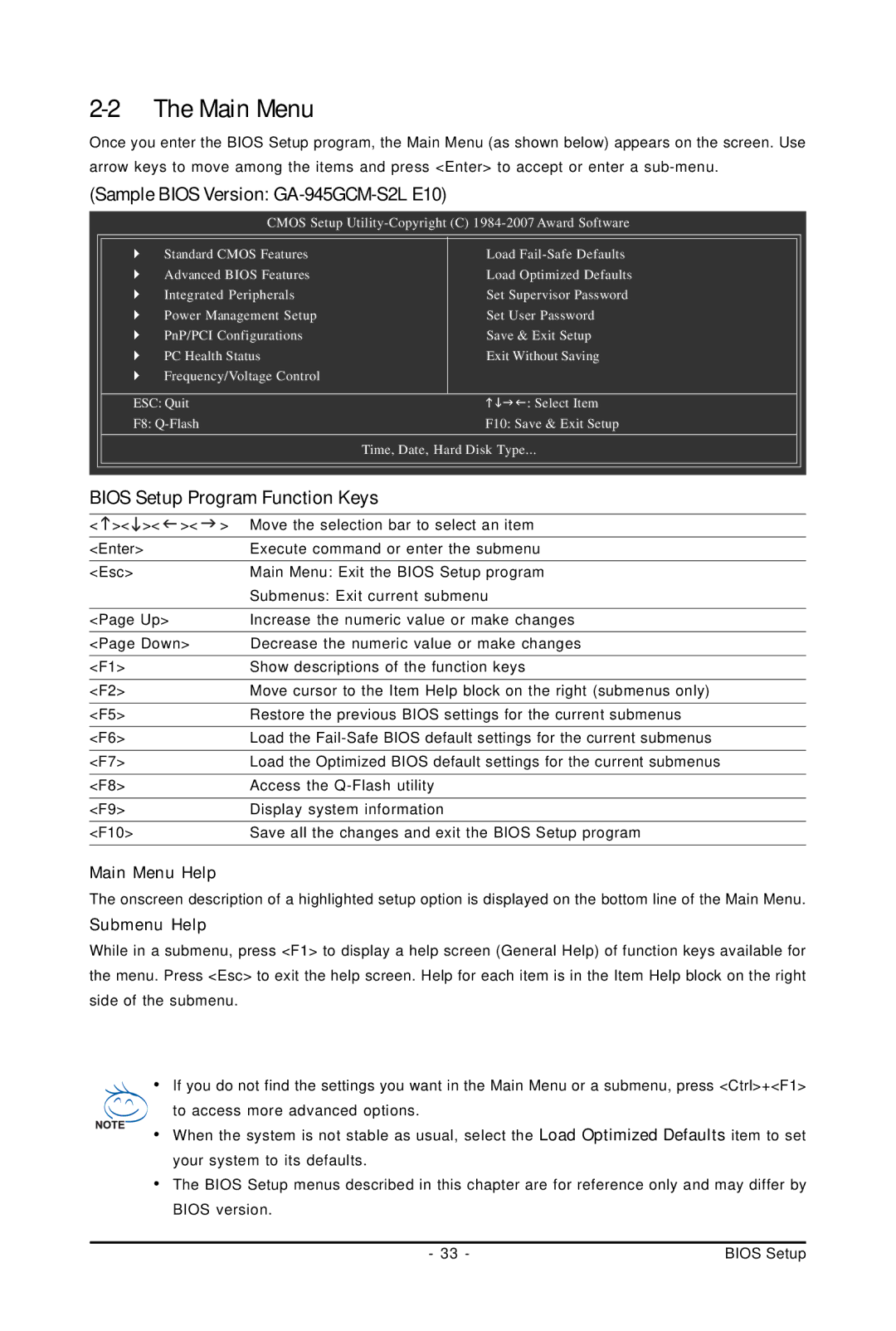 Intel 4112, 4127 user manual Main Menu, Sample Bios Version GA-945GCM-S2L E10, Bios Setup Program Function Keys 