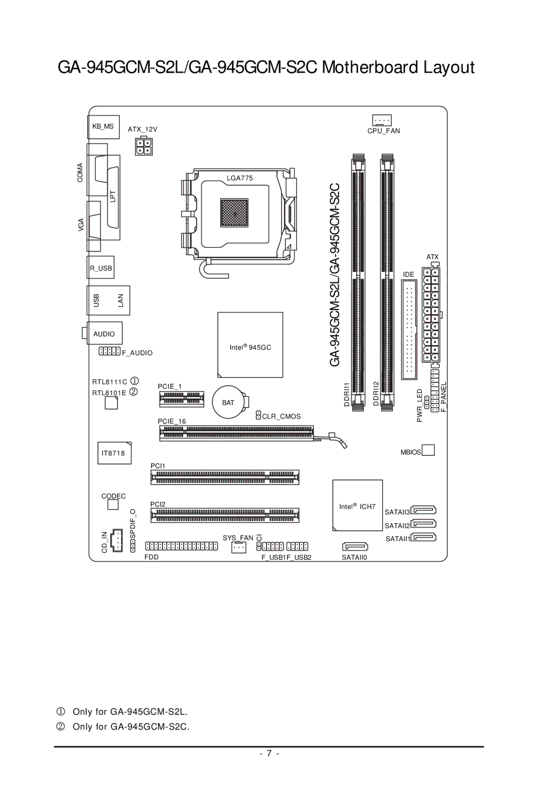 Intel 4112, 4127 user manual GA-945GCM-S2L/GA-945GCM-S2C Motherboard Layout 