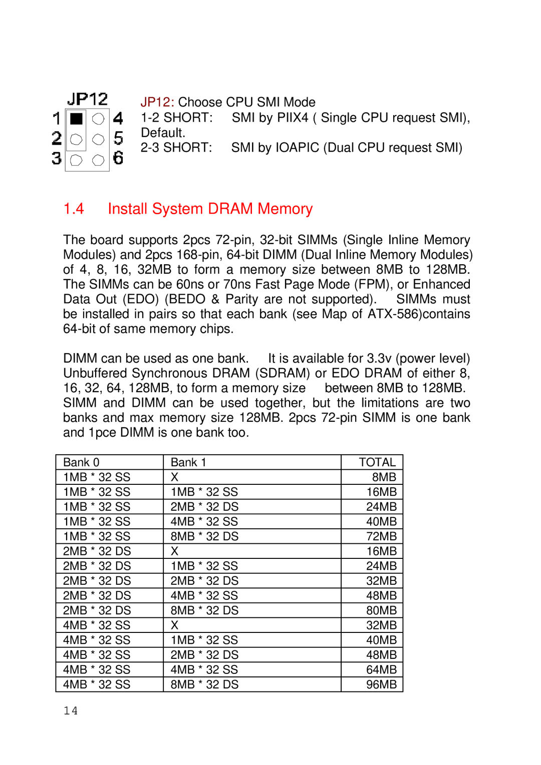 Intel 430TX user manual Install System Dram Memory 