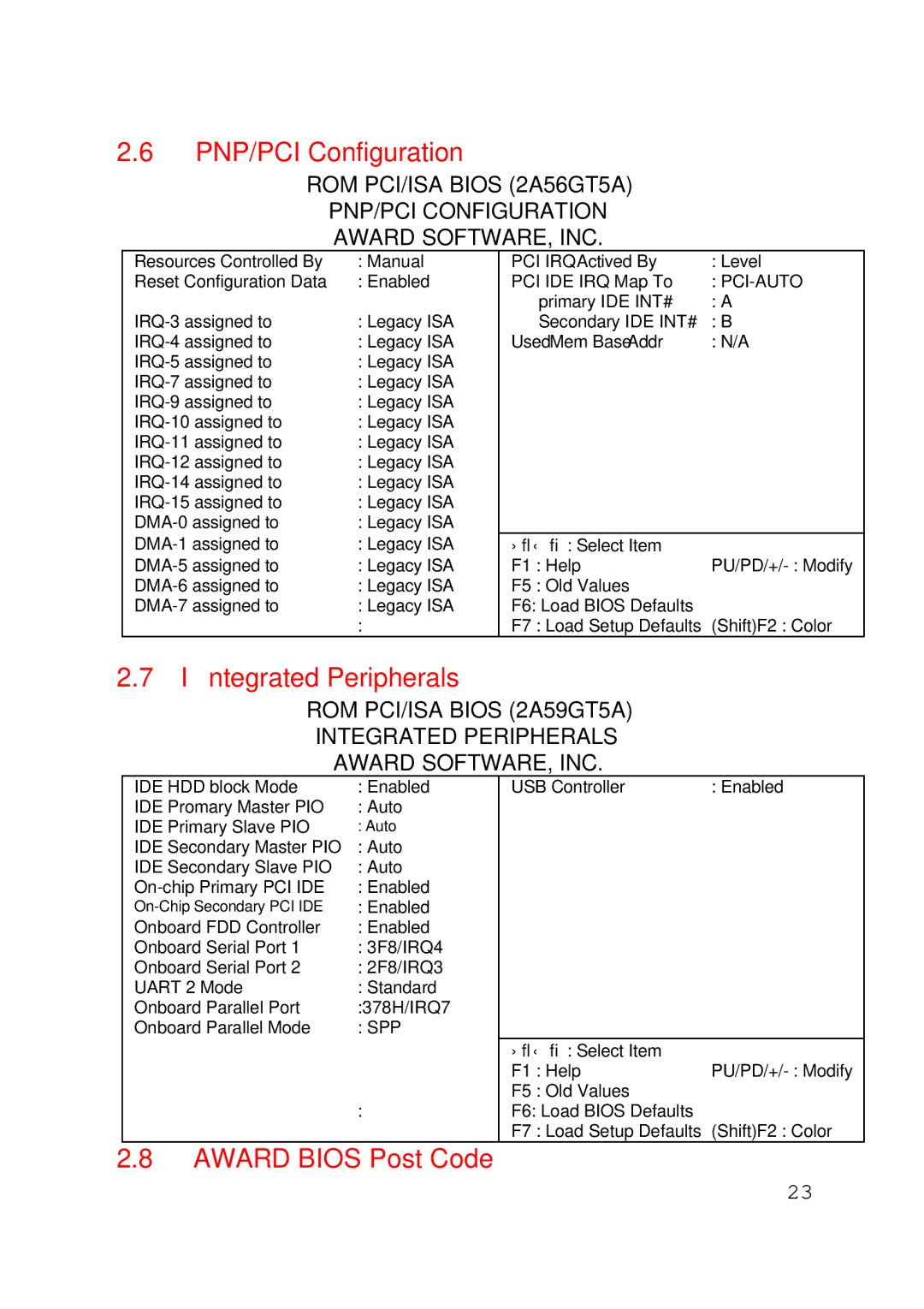 Intel 430TX user manual PNP/PCI Configuration 