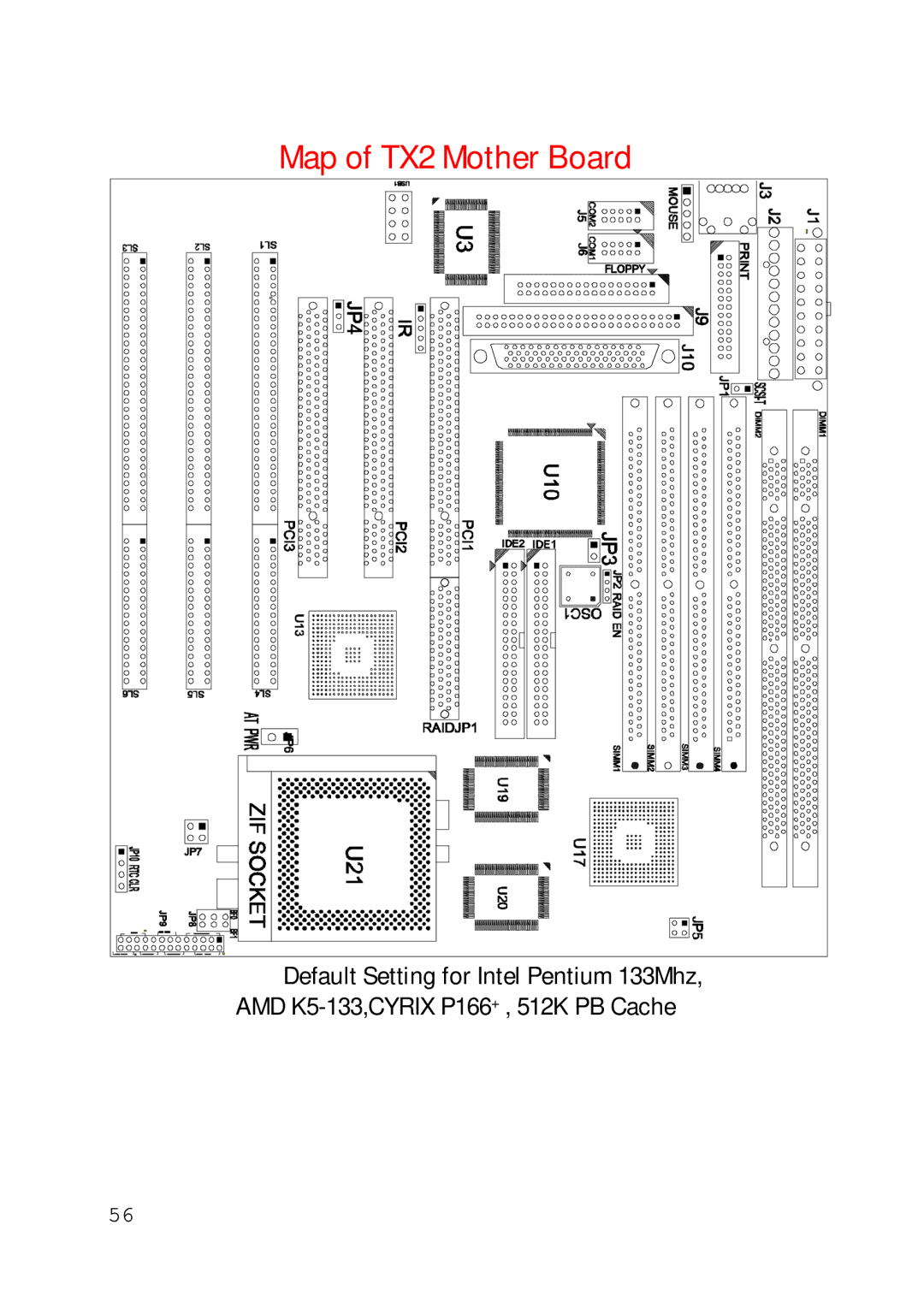 Intel 430TX user manual Map of TX2 Mother Board 