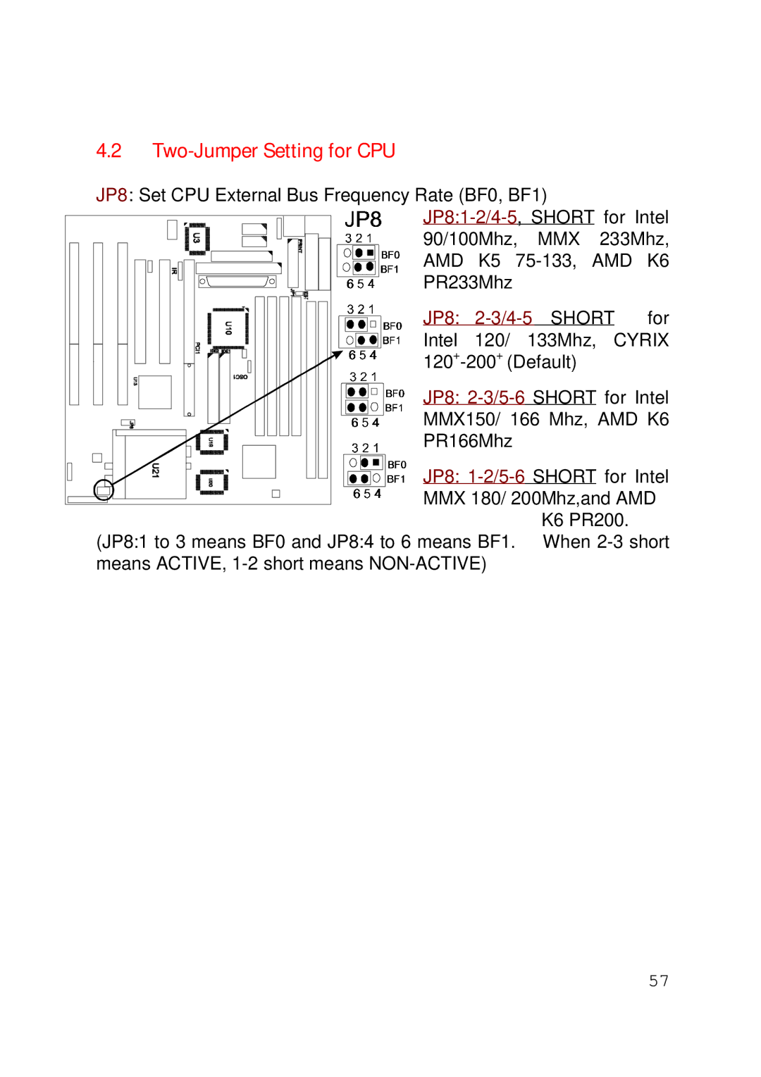 Intel 430TX user manual JP8 4-5 Short for, Cyrix 