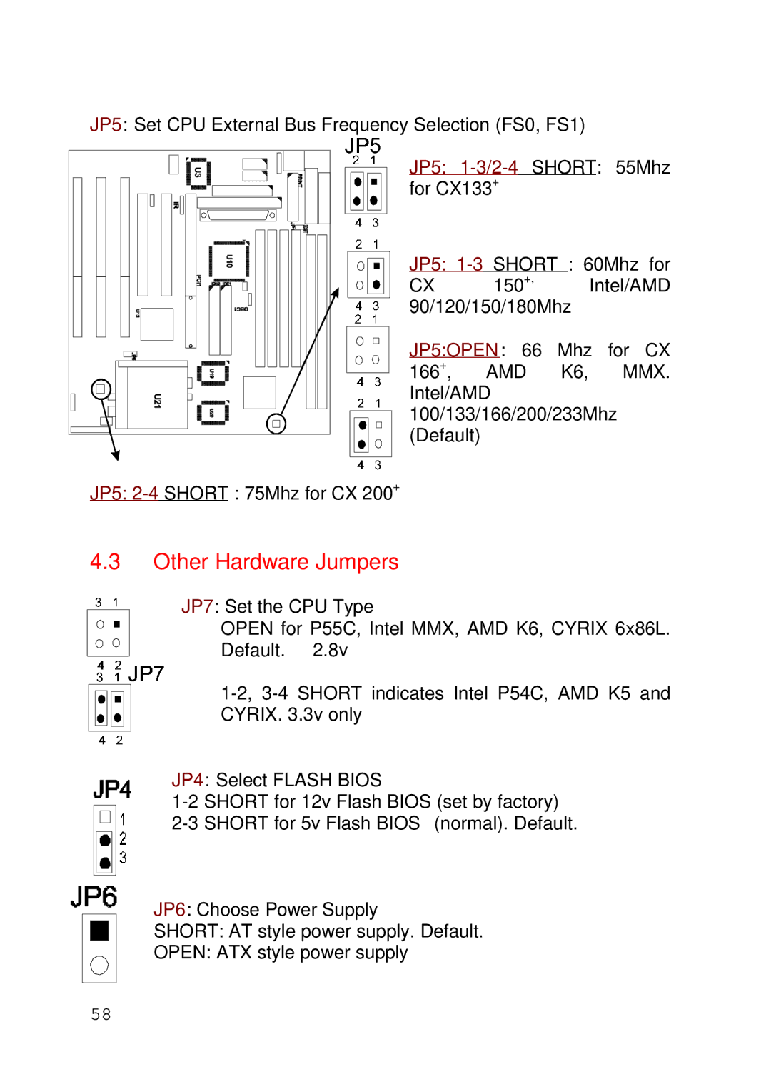 Intel 430TX user manual Short for 5v Flash Bios normal. Default 