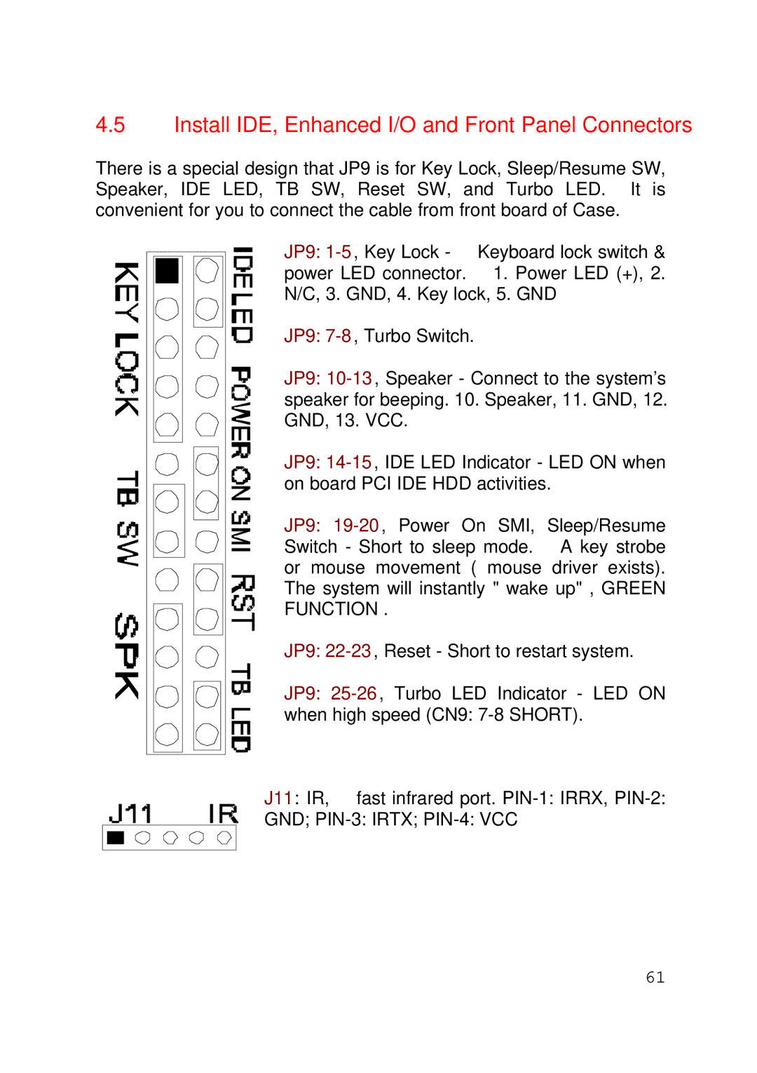 Intel 430TX user manual Install IDE, Enhanced I/O and Front Panel Connectors 