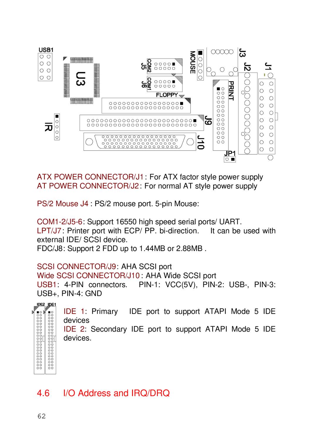 Intel 430TX user manual USB+, PIN-4 GND 