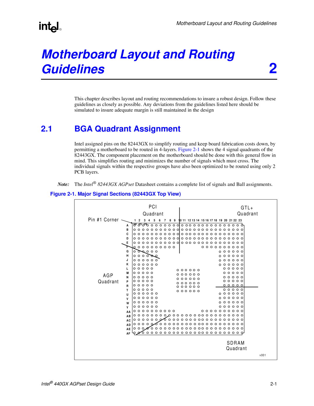 Intel 440GX manual BGA Quadrant Assignment, Motherboard Layout and Routing Guidelines, Pin #1 Corner, Sdram 