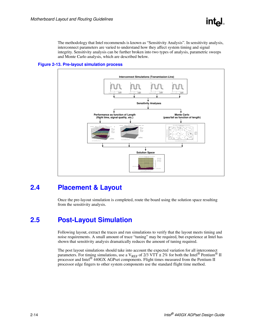 Intel 440GX manual Placement & Layout, Post-Layout Simulation, 13. Pre-layout simulation process 