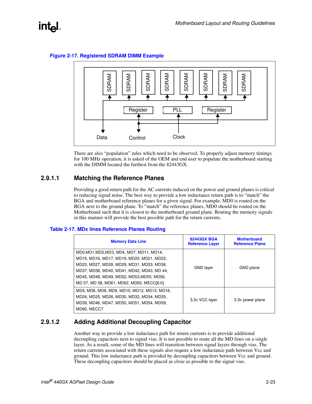 Intel 440GX manual Matching the Reference Planes, Adding Additional Decoupling Capacitor, 17. Registered SDRAM DIMM Example 