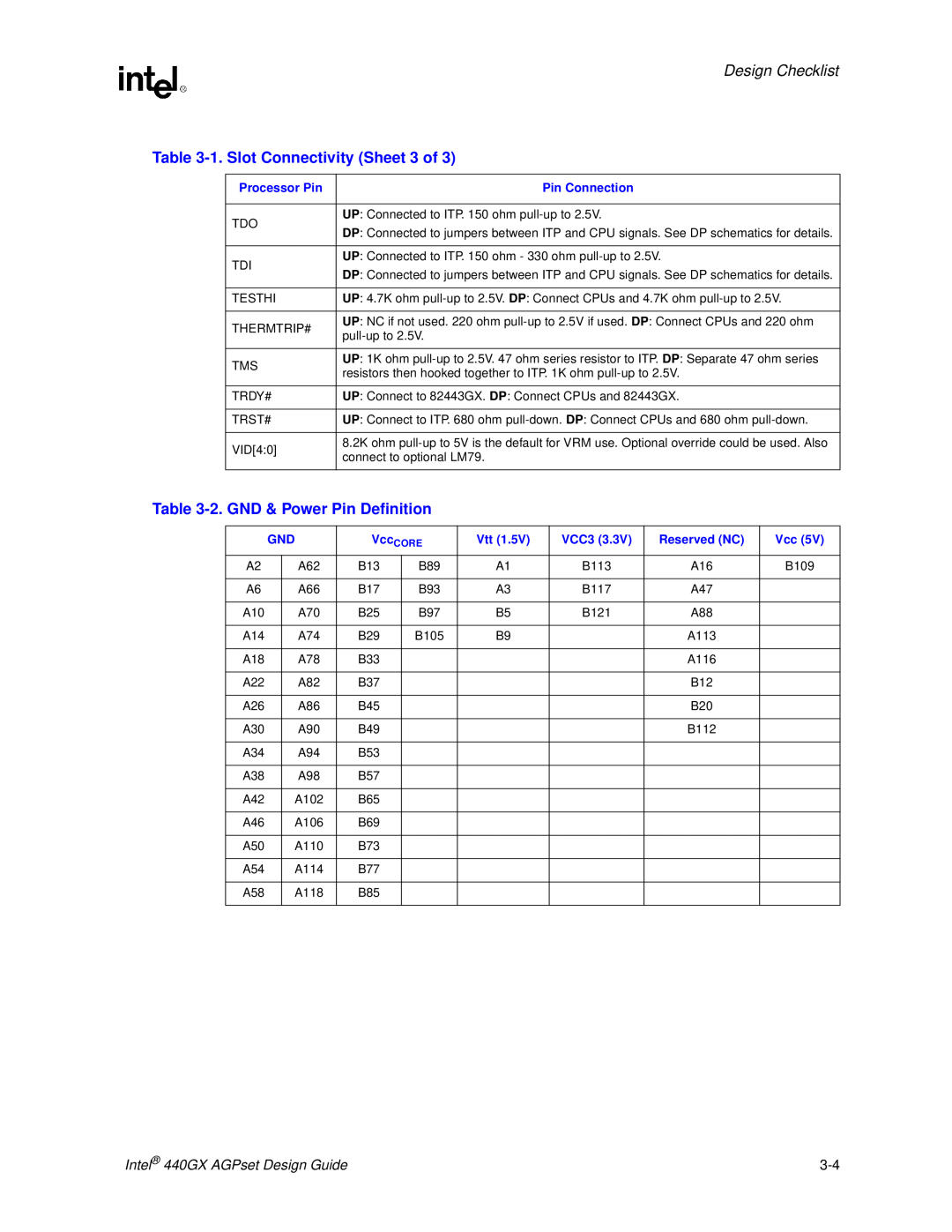 Intel 440GX manual 1. Slot Connectivity Sheet 3 of, 2. GND & Power Pin Definition, Design Checklist 