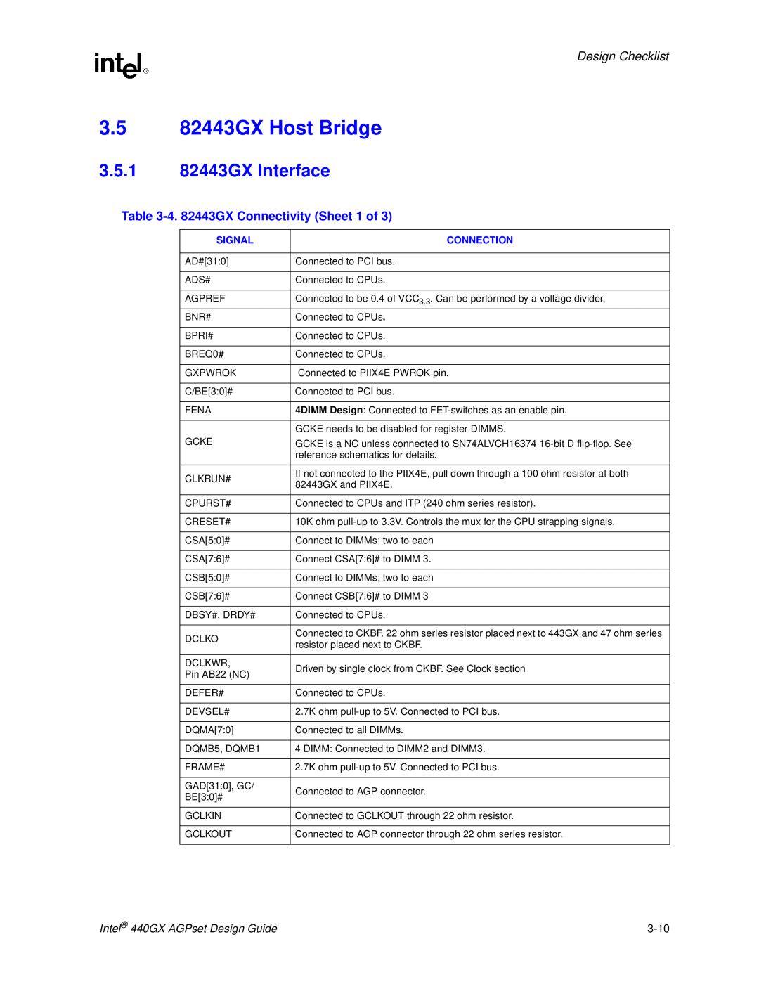 Intel 440GX 3.5 82443GX Host Bridge, 3.5.1 82443GX Interface, 4. 82443GX Connectivity Sheet 1 of, Design Checklist, 3-10 
