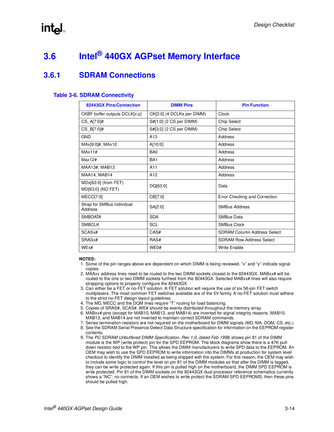 Intel manual Intel 440GX AGPset Memory Interface, SDRAM Connections, 6. SDRAM Connectivity, Design Checklist, 3-14 