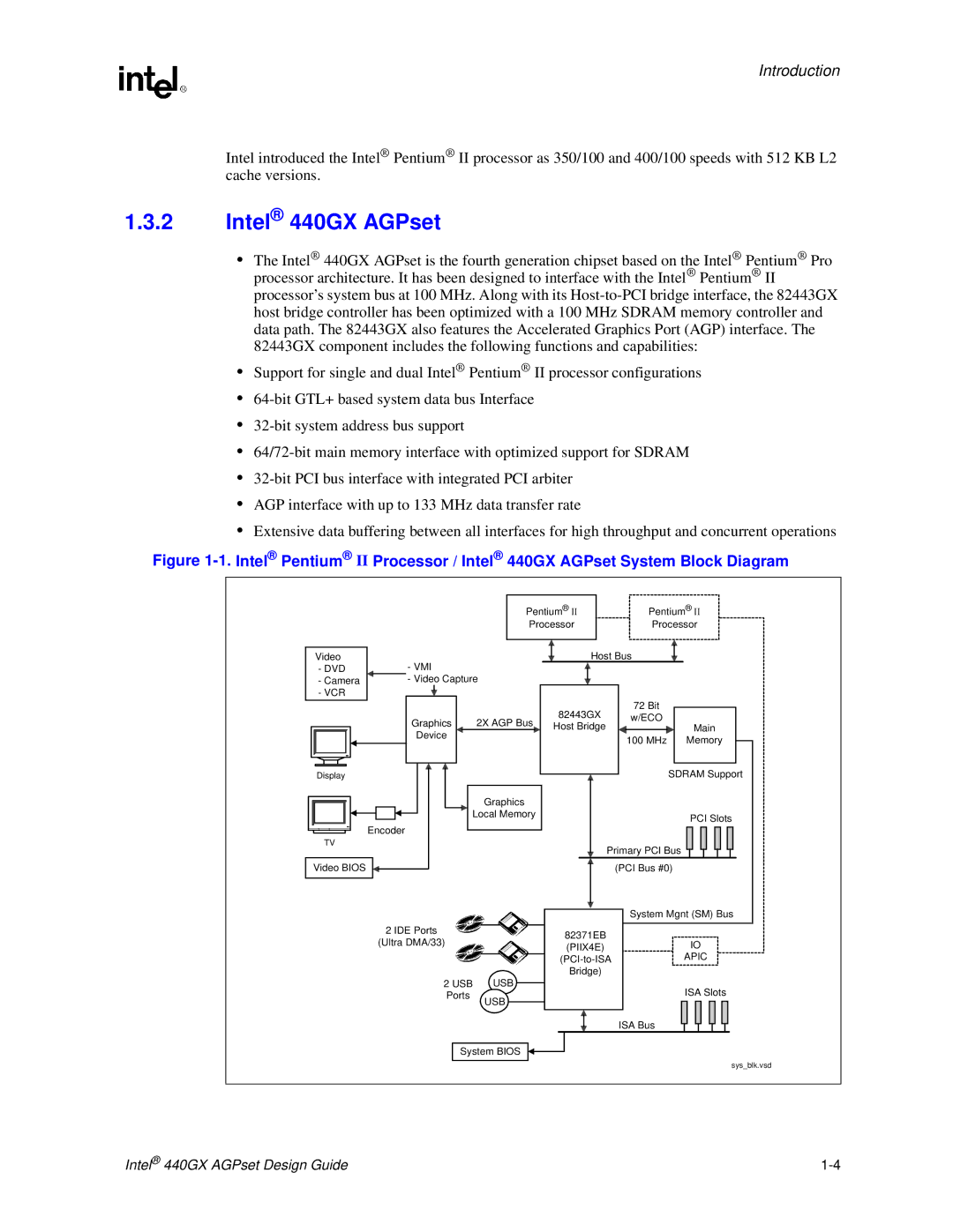 Intel manual Intel 440GX AGPset, Vcr 