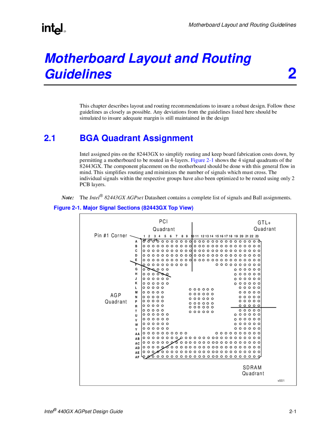 Intel 440GX manual BGA Quadrant Assignment, Major Signal Sections 82443GX Top View 